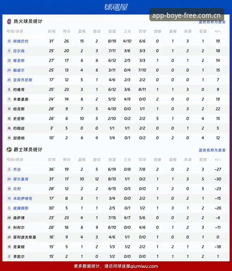免费下载安装中国官方主站官方入口 从奥格贝德转会看篮球赛事资讯获取实用指南